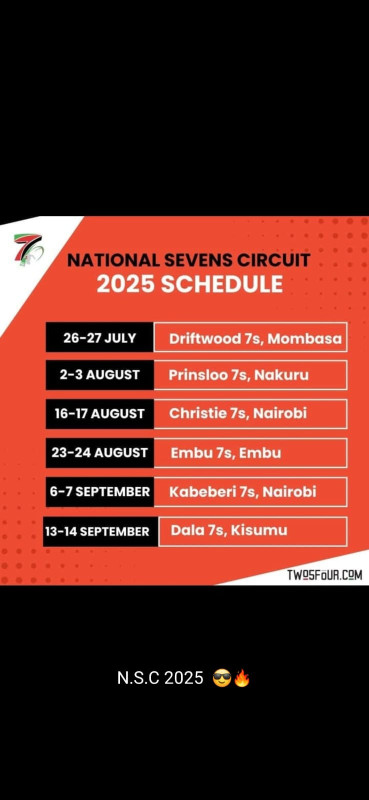09-14 4 National Sevens Circuit 2025 at Multiple Locations, Kenya