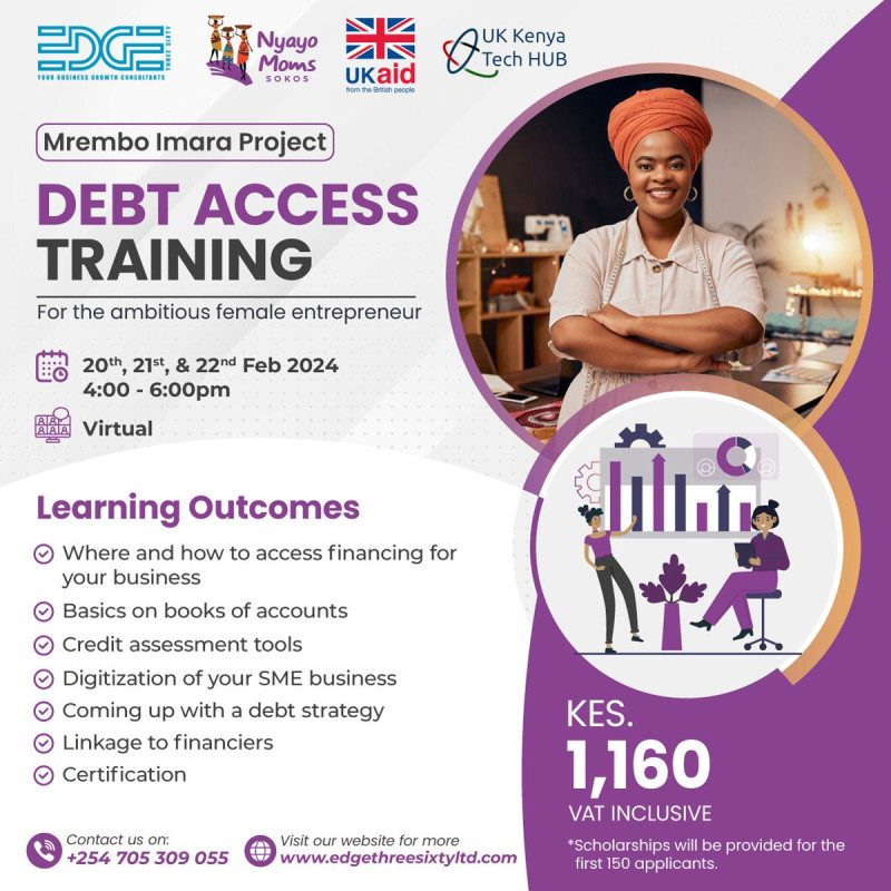Mrembo Imara Project Vitual Debt Access Training